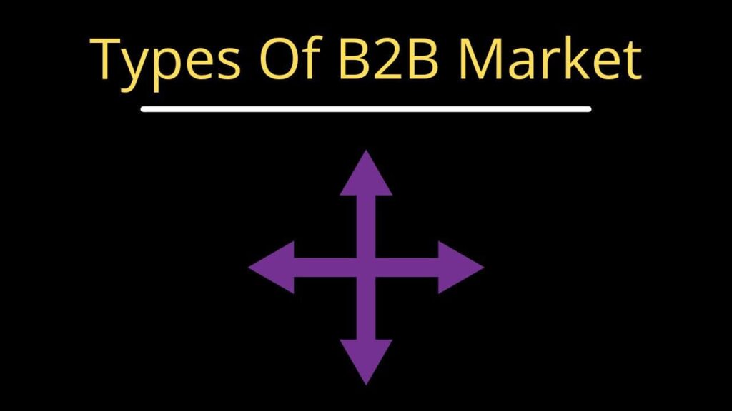 Types of B2B Marketing in hindi